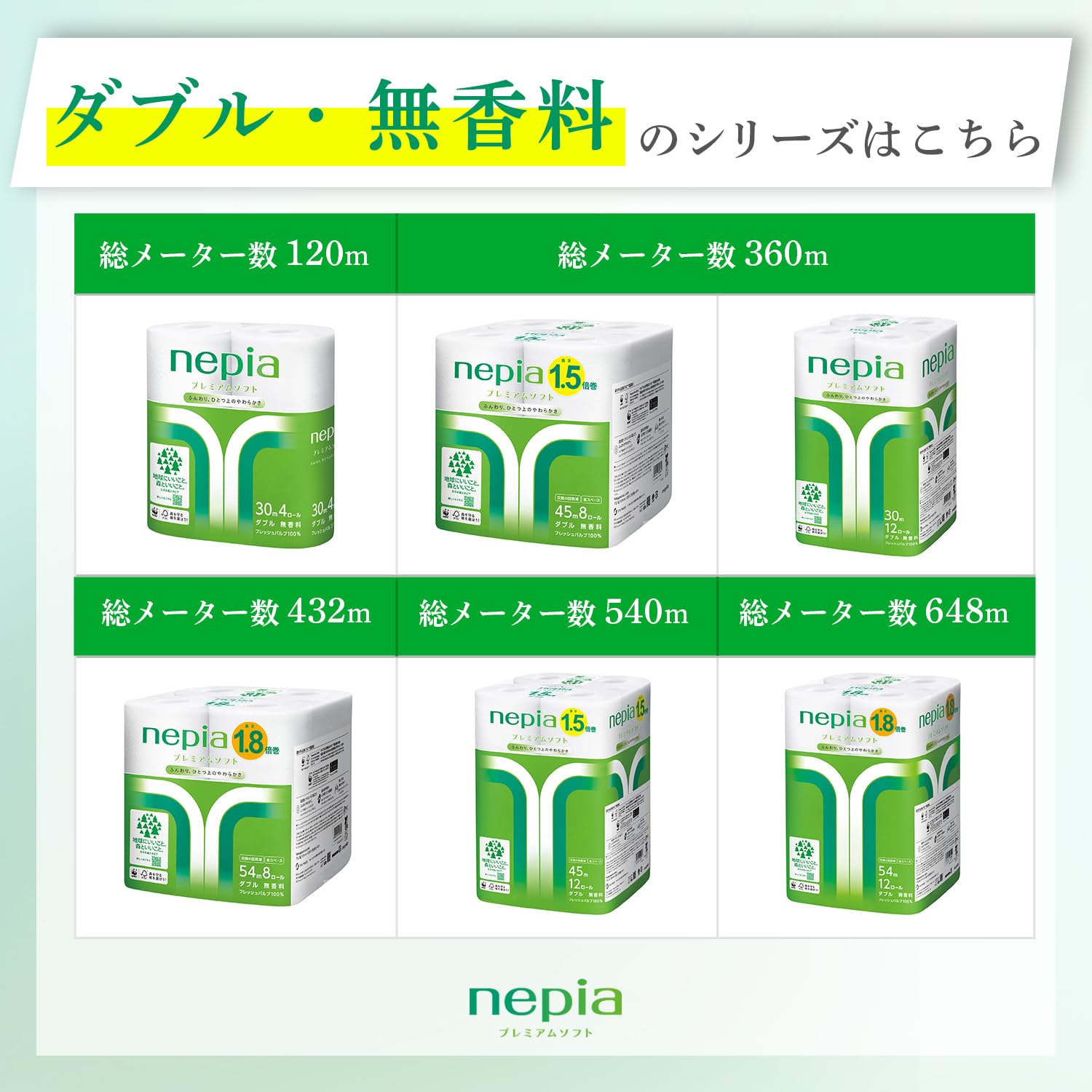 【まとめ買い】ネピアプレミアムソフトトイレットロール１．８倍巻１２ロールダブル５４Ｍ容量12コ×6点セットトイレットペーパー
