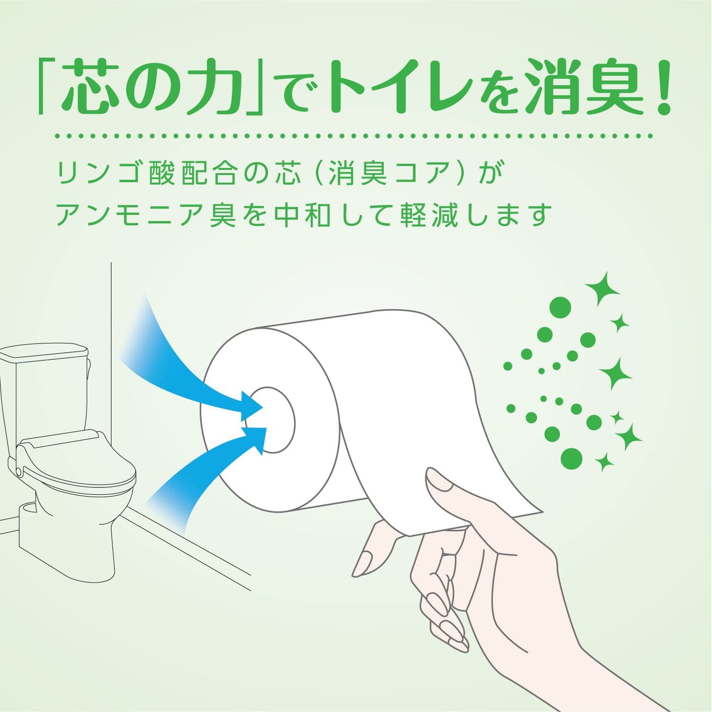 【まとめ買い】クリネックス　ソフティ　４ロール（ダブル） 容量4ｺ×10点セット 日本製紙クレシア トイレットペーパー