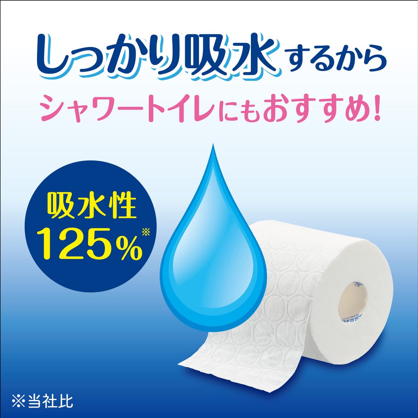 【まとめ買い】クリネックス　コトネル　４ロール（ダブル） 容量4コ×10点セット 日本製紙クレシア トイレットペーパー