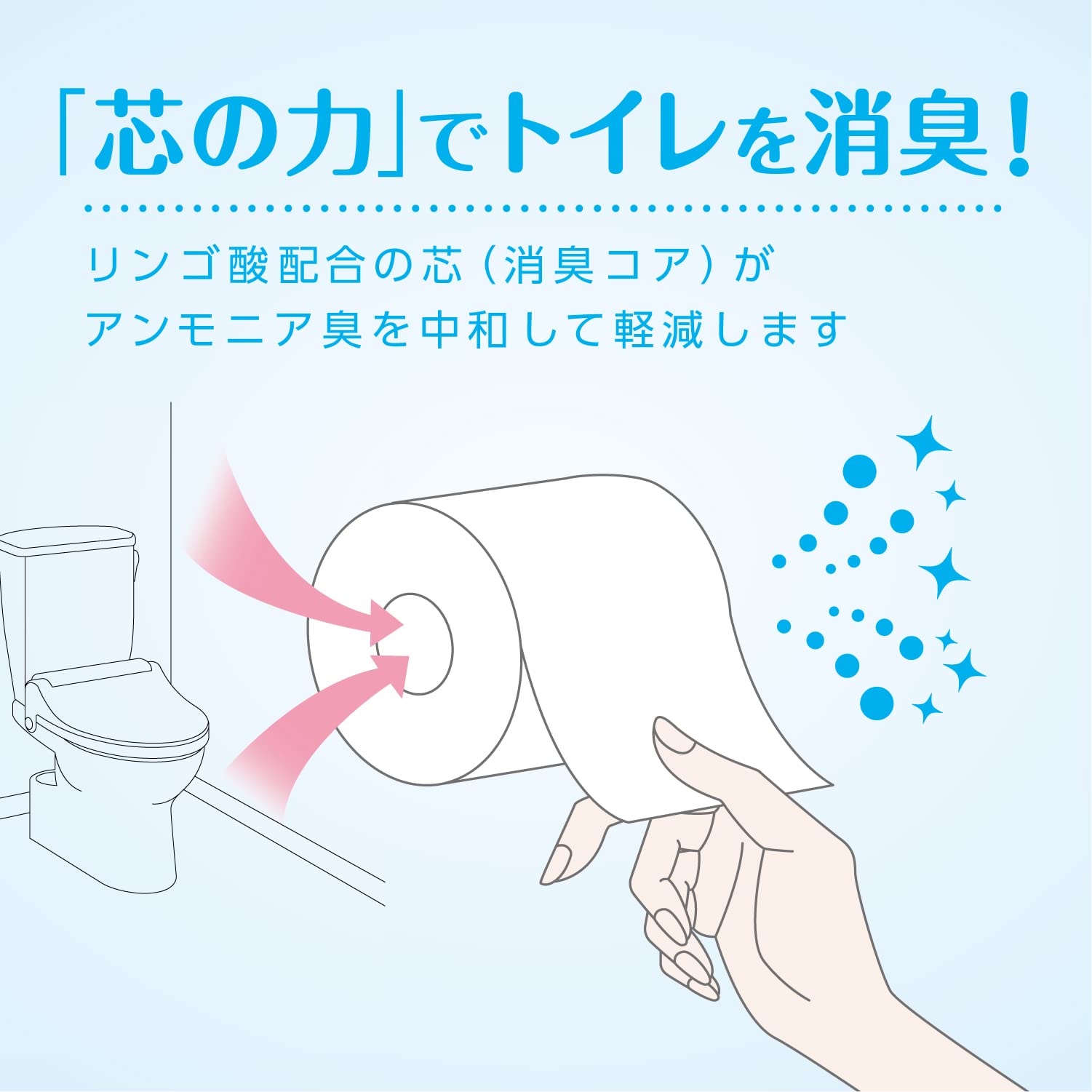 【まとめ買い】クリネックス　システィ　４ロール（ダブル）＜リラックスブルー＞容量4ｺ×10点セットトイレットペーパー