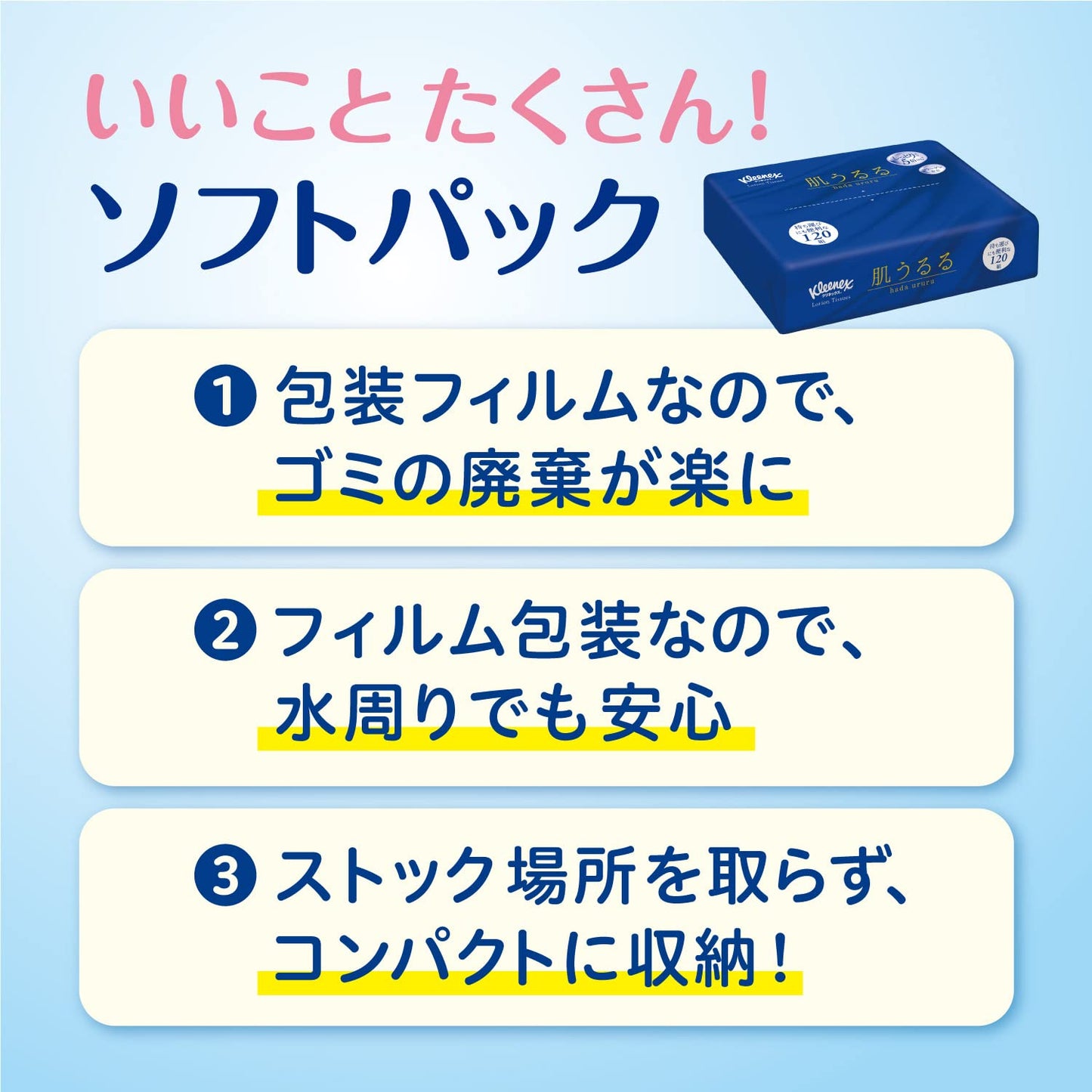 【まとめ買い】ＫＬＸティシューローション肌うるる　ソフトパック　１２０組 容量120ｺ×24点セット日本製紙クレシア ティッシュ