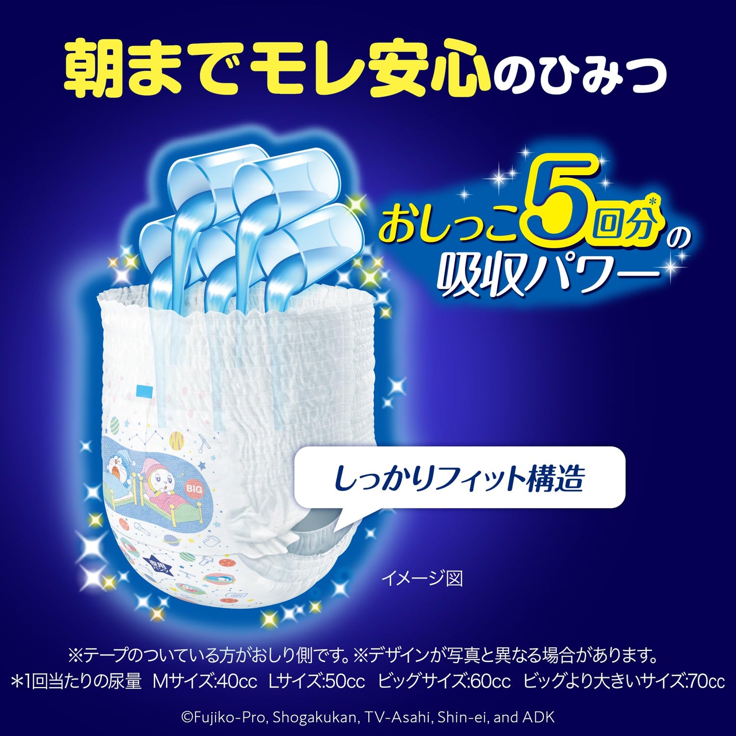 【まとめ買い】マミーポコパンツ夜用Ｂ３０枚 容量30マイ×4点セット ユニ・チャーム（ユニチャーム） オムツ