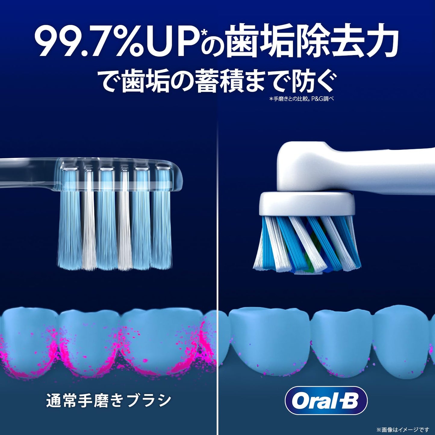 【まとめ買い】Ｄ１００　すみずみクリーン　　やわらか 容量1ﾎﾝ×6点セット ジレット 歯ブラシ
