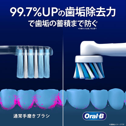 【まとめ買い】Ｄ１００　すみずみクリーン　　やわらか 容量1ﾎﾝ×6点セット ジレット 歯ブラシ