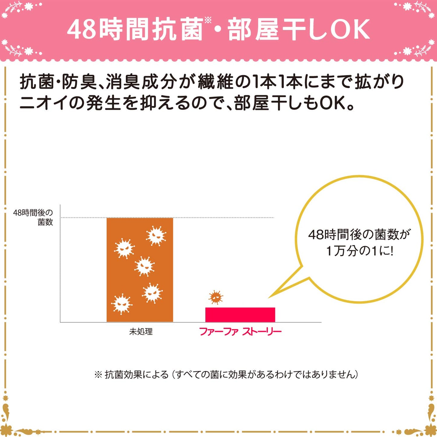 【まとめ買い】ＦＡストーリー柔軟剤そらのおさんぽ１２００ｍｌ 容量1200ML×8点セットＮＳファーファ・ジャパン 住居洗剤・トイレ用
