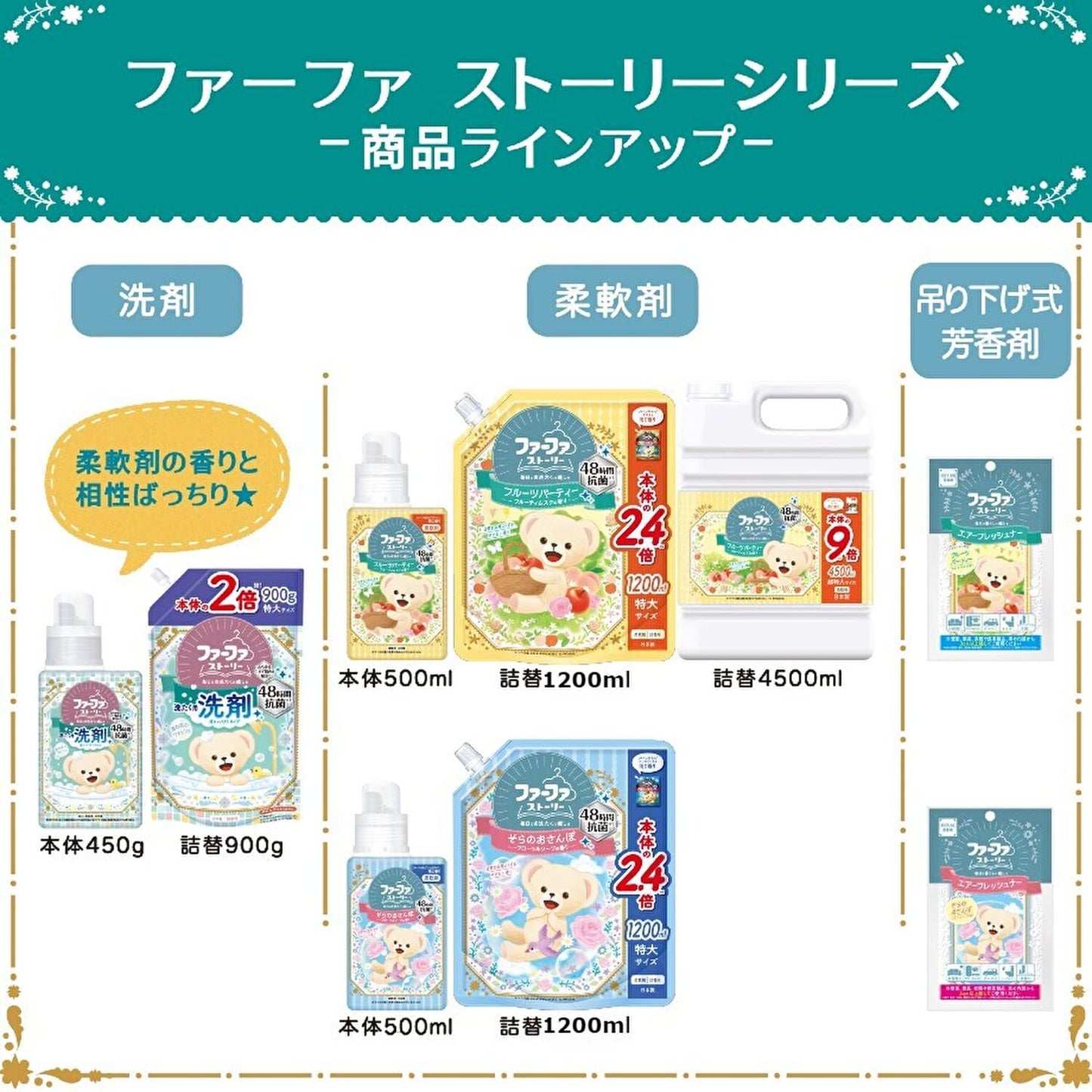 【まとめ買い】ＦＡストーリー柔軟剤そらのおさんぽ１２００ｍｌ 容量1200ML×8点セットＮＳファーファ・ジャパン 住居洗剤・トイレ用