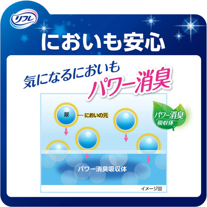 【まとめ買い】リフレ　お肌のことを考えた１枚で一晩中安心パッド４回吸収　４２枚 容量42マイ×6点セット大人用オムツ