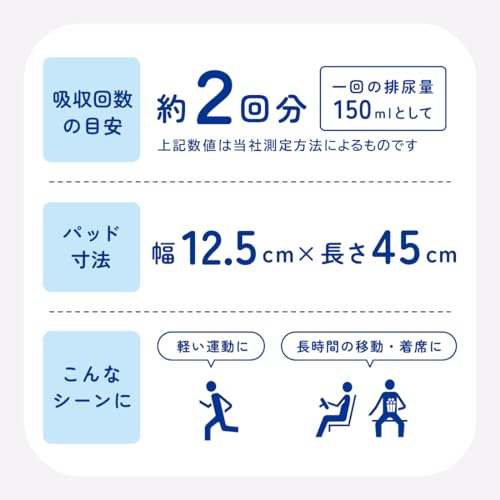 【まとめ買い】アテント紙パンツ用パッド下着気分パッド２４枚 容量24ﾏｲ×6点セット 大王製紙 大人用オムツ