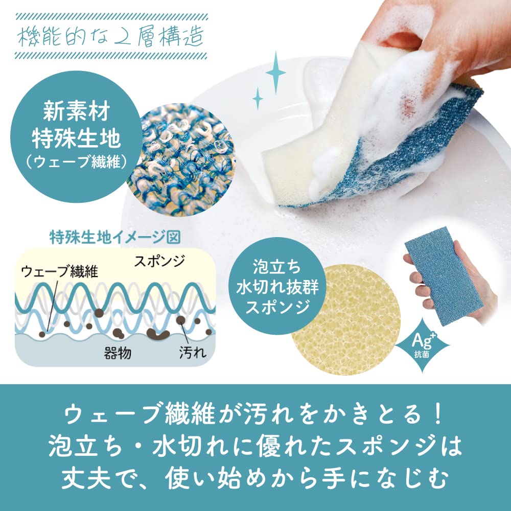 【まとめ買い】ザララ　汚れをするんと落とすスポンジ　インディゴ 容量1ｺ×10点セット キクロン たわし・ふきん
