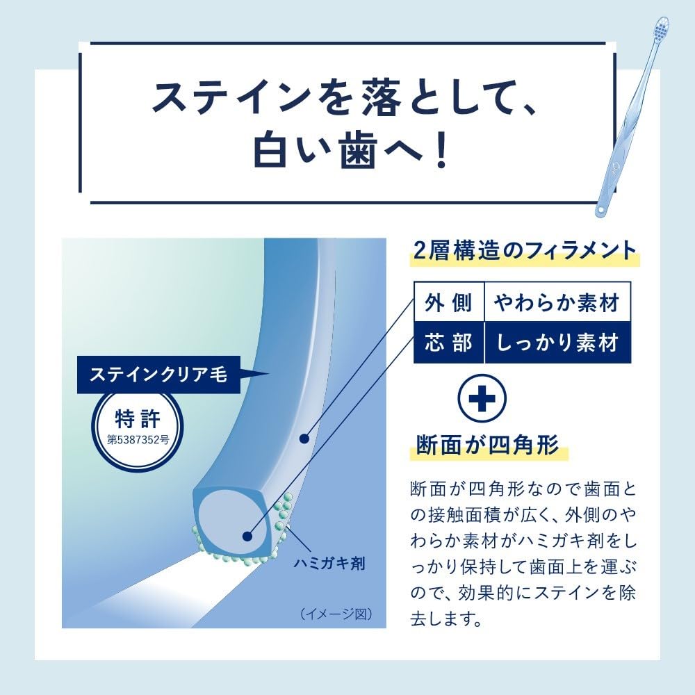 【まとめ買い】オーラツーミーポータブル 容量1ｺ×12点セット サンスター 歯ブラシ