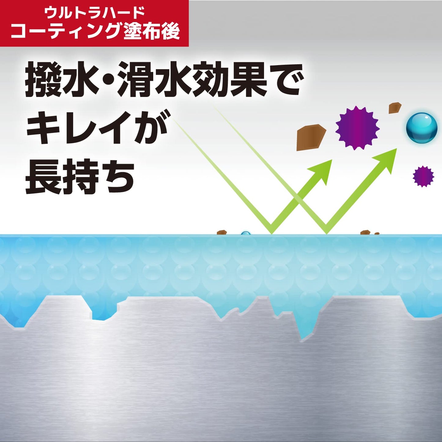 【まとめ買い】ウルトラハードコーティング　キッチンシンク水まわり用 容量500ML×12点セット リンレイ 住居洗剤・キッチン