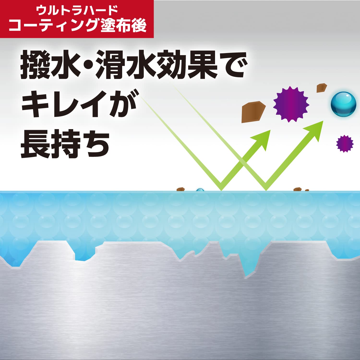 【まとめ買い】ウルトラハードコーティング　キッチンシンク水まわり用 容量500ML×12点セット リンレイ 住居洗剤・キッチン