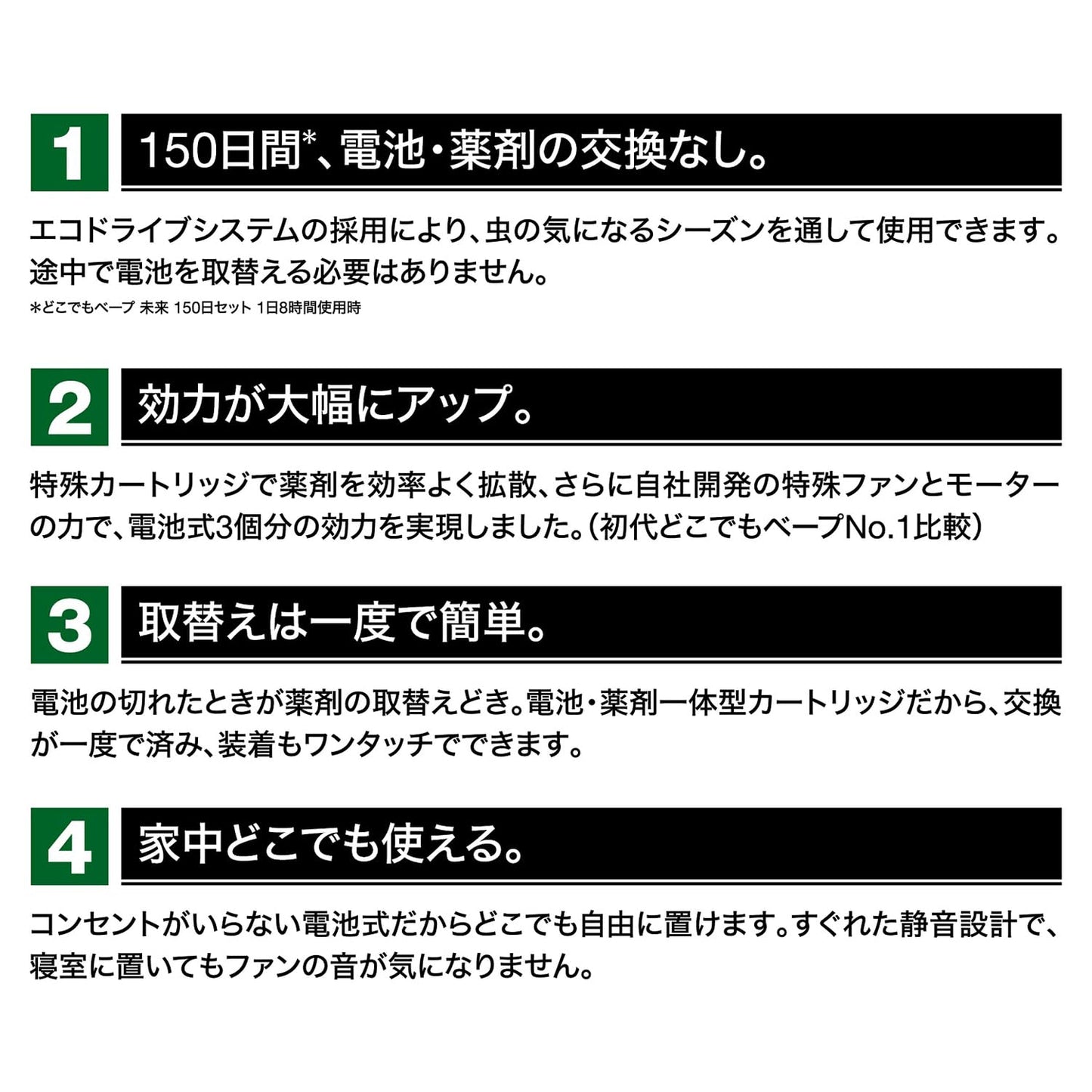 【まとめ買い】どこでもベープ未来１５０日取替え用２個入 容量2コ×20点セット フマキラー 殺虫剤・ハエ・蚊