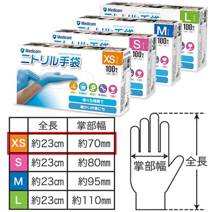 【まとめ買い】アキュフィットブルーニトリルグローブｘｓ 容量100ﾏｲ×10点セット ＡＲメディコム 使い捨て手袋