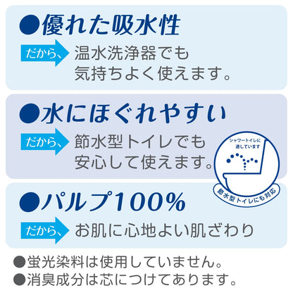 【まとめ買い】クリネックス長持ち８Ｒダブル４５Ｍ 容量8コ×8点セット 日本製紙クレシア トイレットペーパー