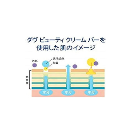 【まとめ買い】ダヴ　ビューティ　クリーム　バー　８５ｇ×２コ 容量170G×24点セット ユニリーバ 石鹸