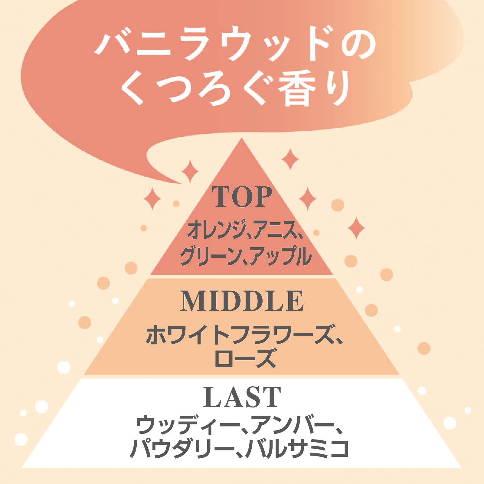 【まとめ買い】マモルームエッセンス　虫よけスティック　くつろぎのバニラウッド　つめかえ 容量70ML×20点セット殺虫剤・虫よけ