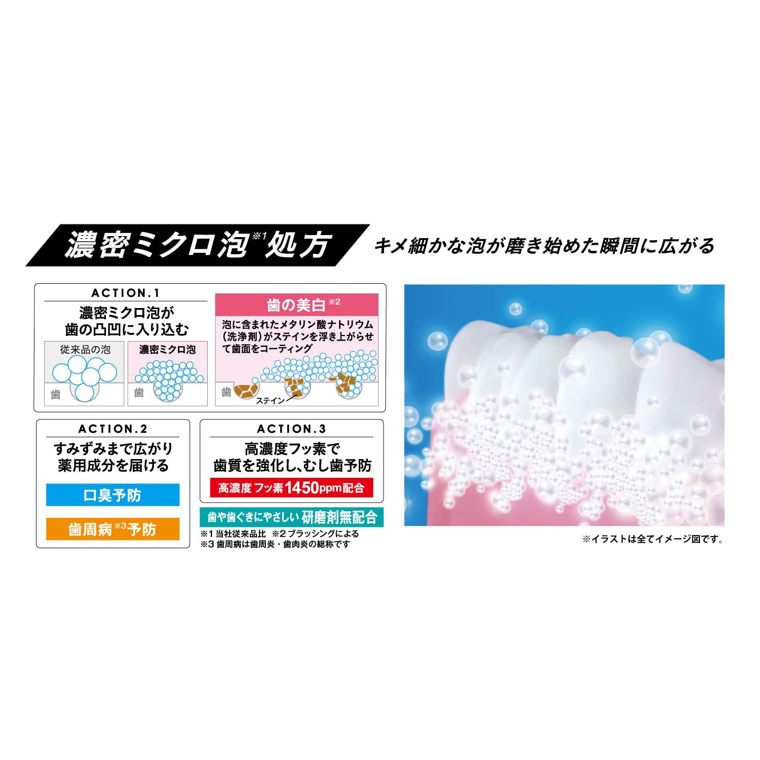 【まとめ買い】ＥＰ－０１３２　ゼロプレミアムケアズ　リラックス・９０ｇ 容量90G×6点セット エビス 歯磨き
