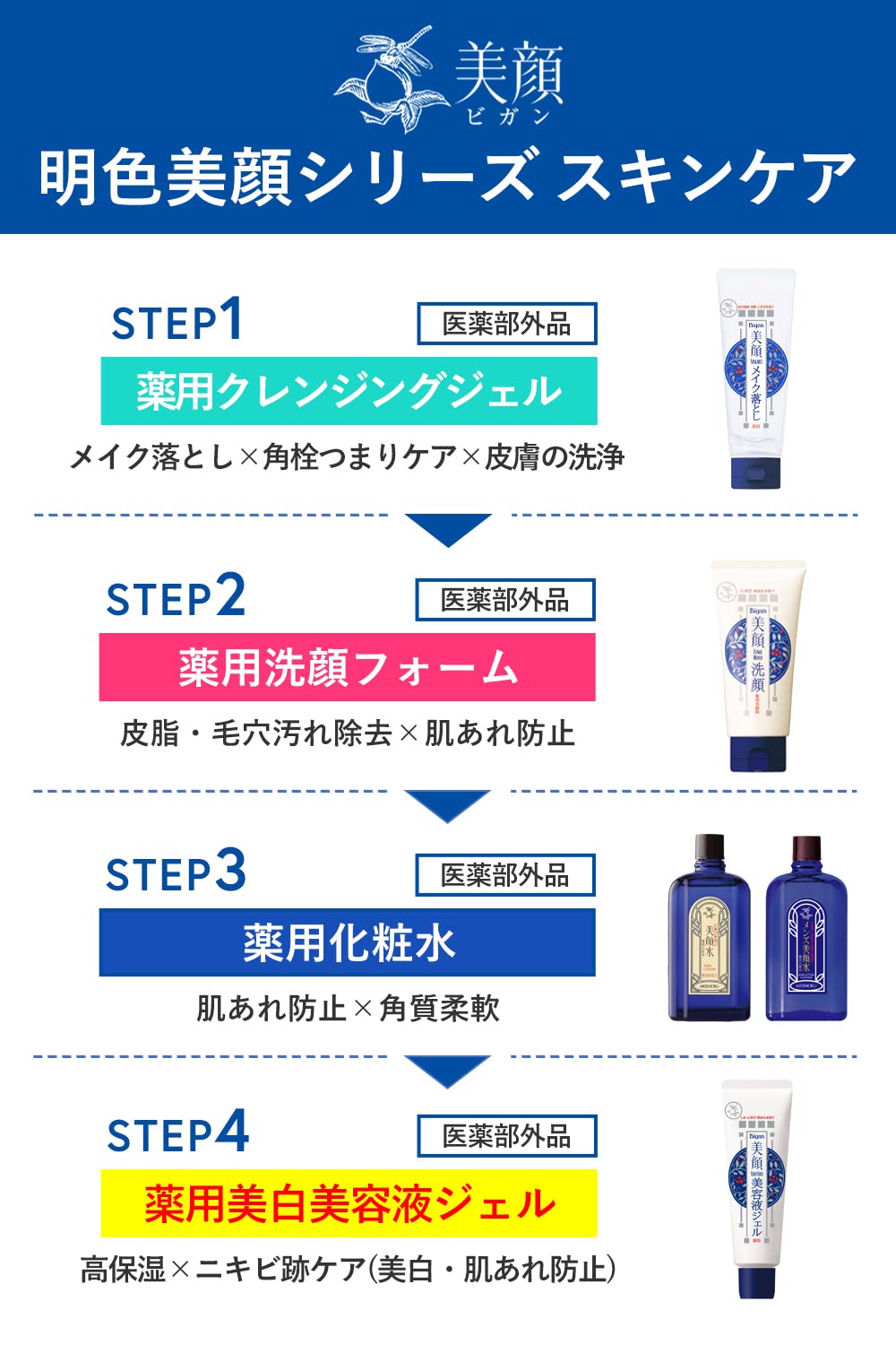 【まとめ買い】明色美顔薬用美白美容液ジェル 容量45G×6点セット 明色化粧品 化粧品