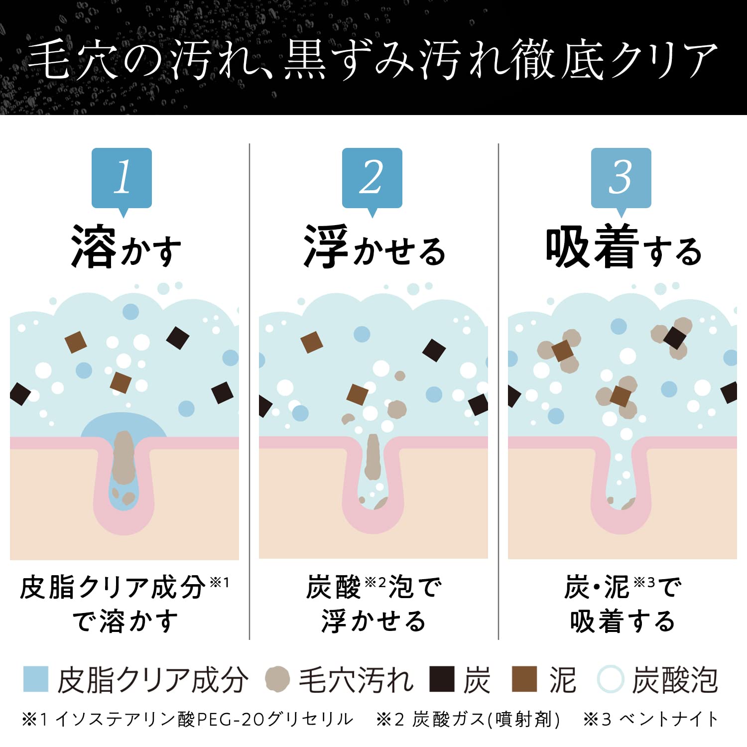 【まとめ買い】ギャツビー　マイクロスパークリング泡洗顔　ディープブラック 容量200G×3点セット マンダム 洗顔