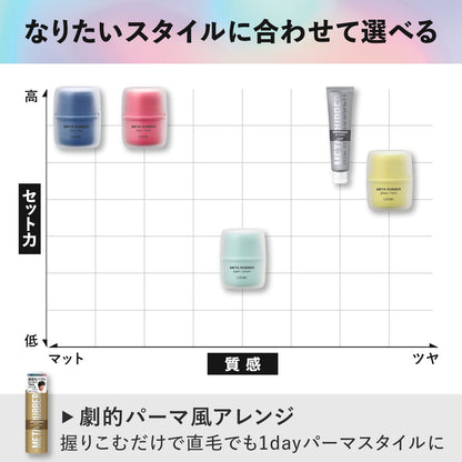 【まとめ買い】ギャツビー　メタラバー　ジェル　プレイフル 容量140G×3点セット マンダム スタイリング