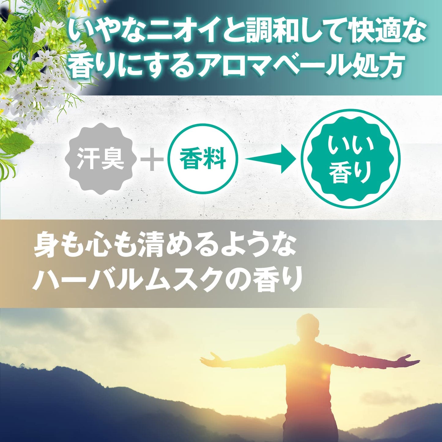 【まとめ買い】ギャツビー　プレミアムタイプデオドラントボディウォッシュ　つめかえ用　（医薬部外品）