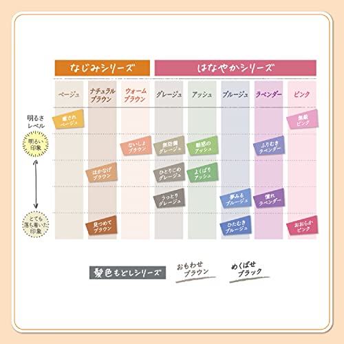 【まとめ買い】パルティ　カラーリングミルク　＜ないしょブラウン＞ 容量1コ×3点セット ダリヤ ヘアカラー・黒髪用