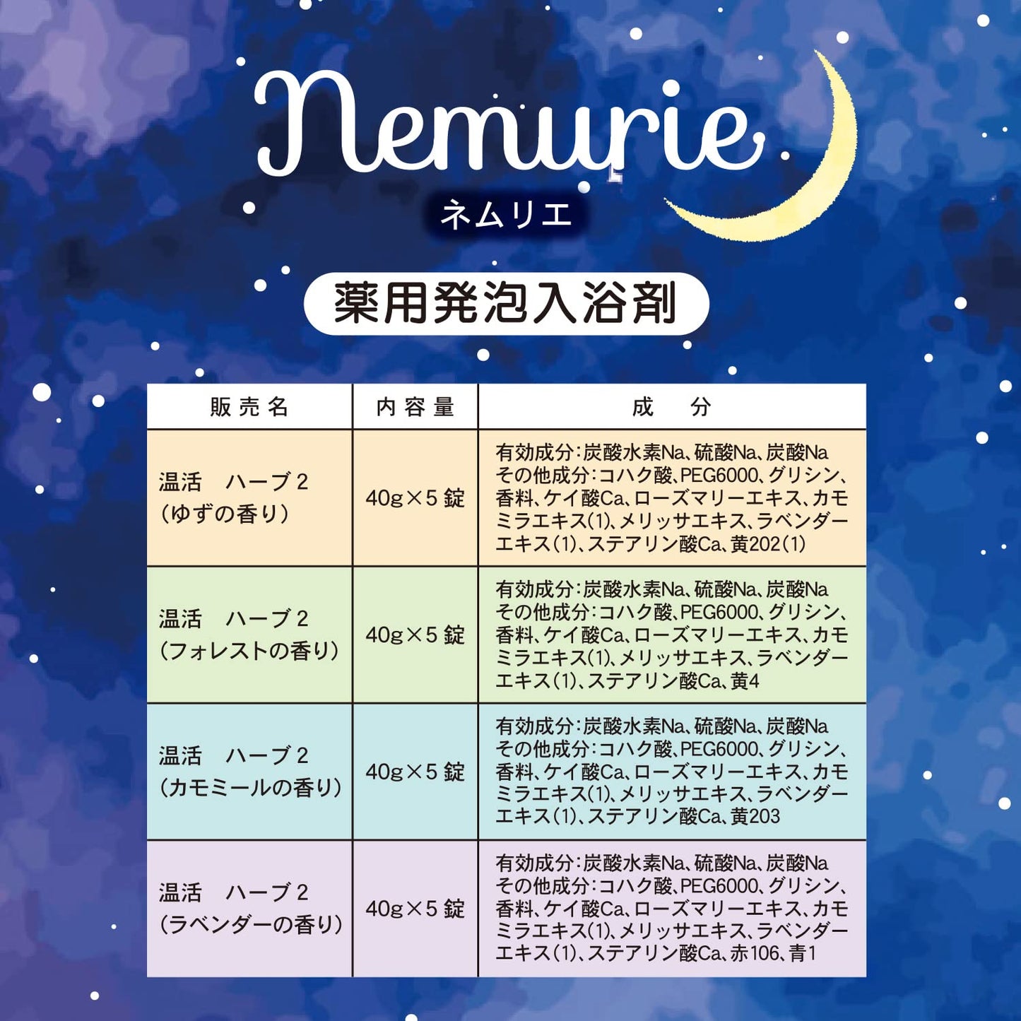 【まとめ買い】ネムリエ　アソート　２０錠入 容量40G×18点セット 小久保工業所 入浴剤