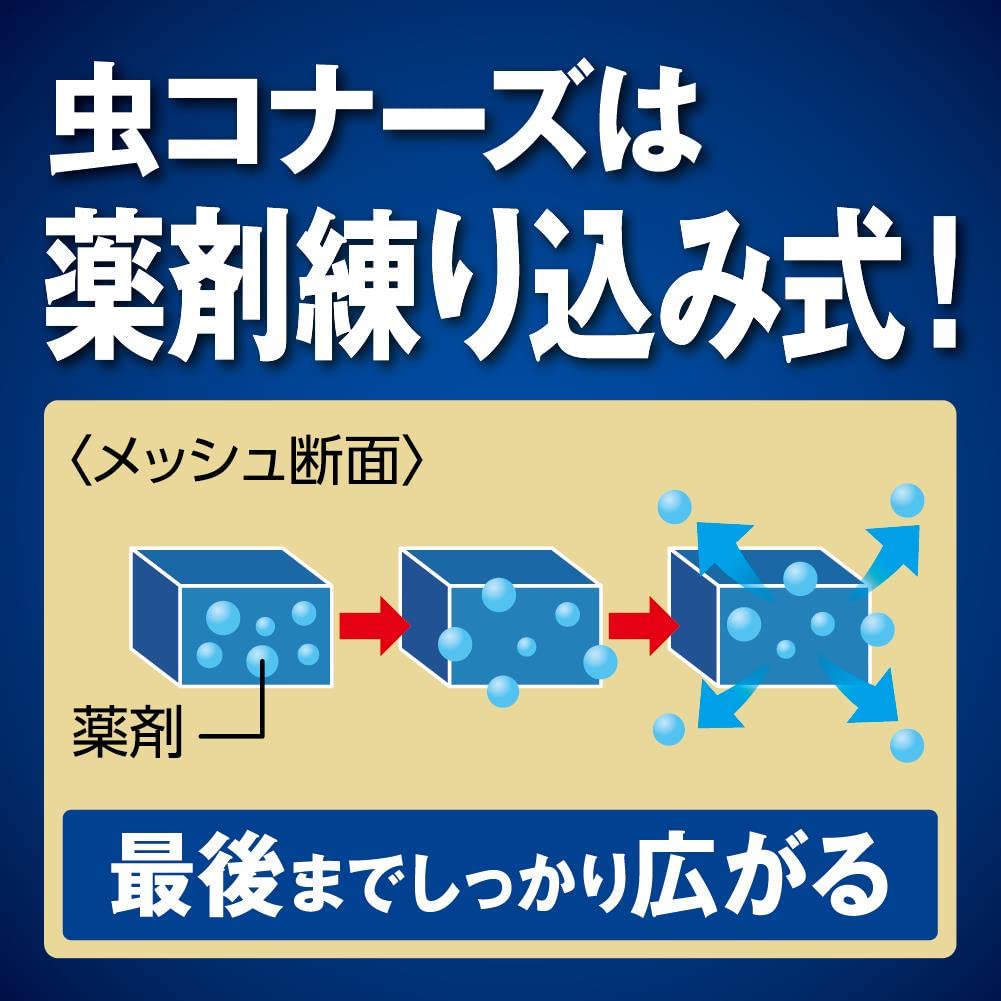 【まとめ買い】虫コナーズアミ戸に貼るタイプ３６６日２個入 容量2ｺ×18点セット 大日本除虫菊（金鳥） 殺虫剤・虫よけ