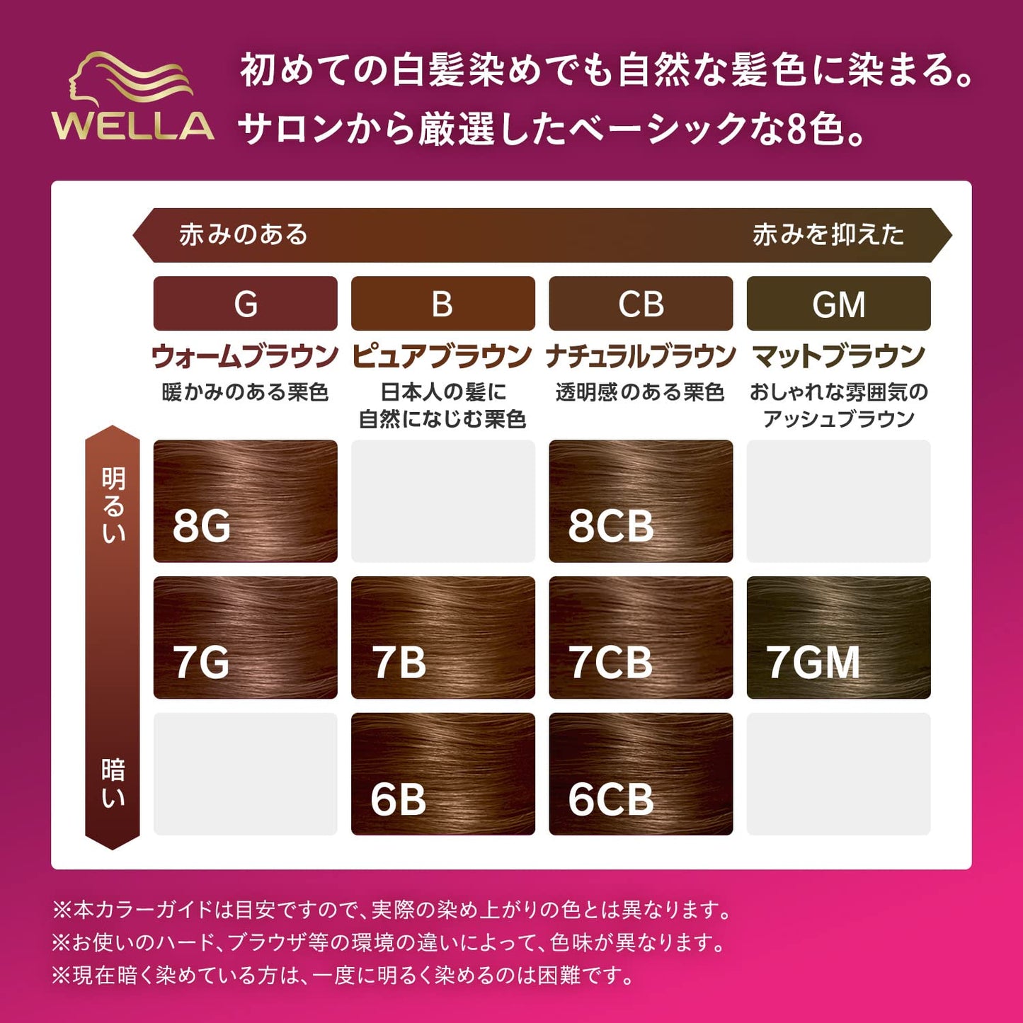 【まとめ買い】ウエラトーン２＋１ミルキータイプ６ＣＢ 容量127ML×24点セットウエラジャパン ヘアカラー・白髪用