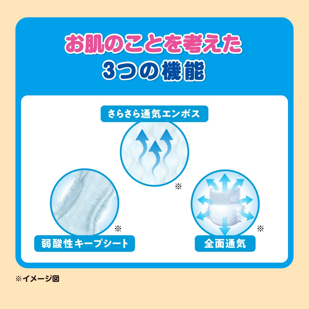 【まとめ買い】ネピアやさしいＧＥＮＫＩテープＳサイズ７０枚 容量70ﾏｲ×4点セット 王子ネピア オムツ