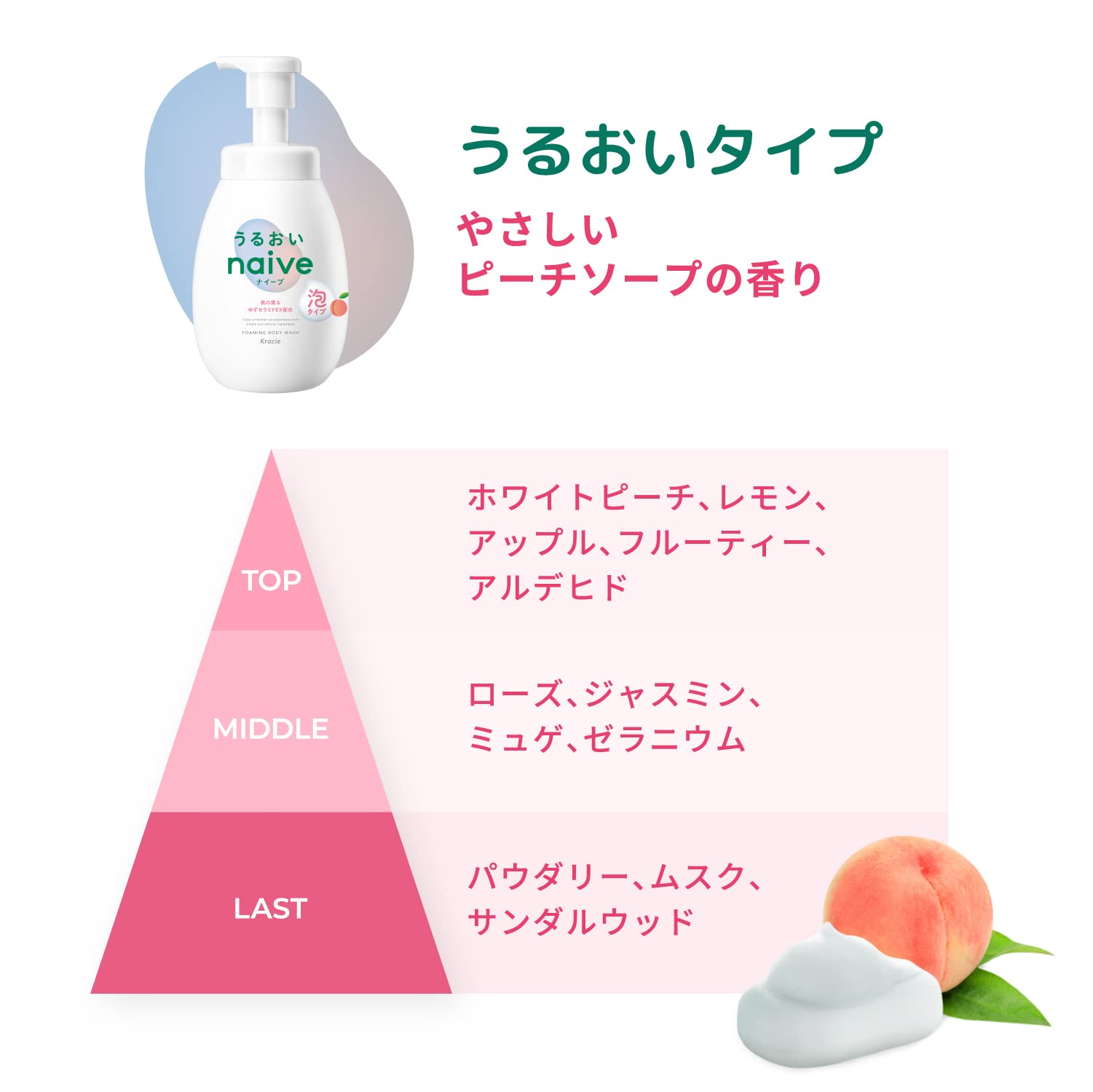 【まとめ買い】ナイーブ　泡で出てくるボディソープ（うるおいタイプ）　ポンプ 容量600ML×9点セットクラシエ