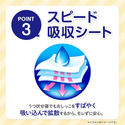 【まとめ買い】グ～ン１２時間ぐんぐん吸収パンツ　ＢＩＧサイズ　４０枚　男女共用 容量40ﾏｲ×3点セット 大王製紙 オムツ