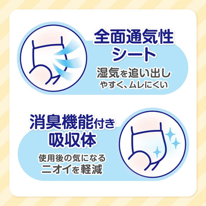 【まとめ買い】グ～ン１２時間ぐんぐん吸収パンツ　ＢＩＧサイズ　４０枚　男女共用 容量40ﾏｲ×3点セット 大王製紙 オムツ