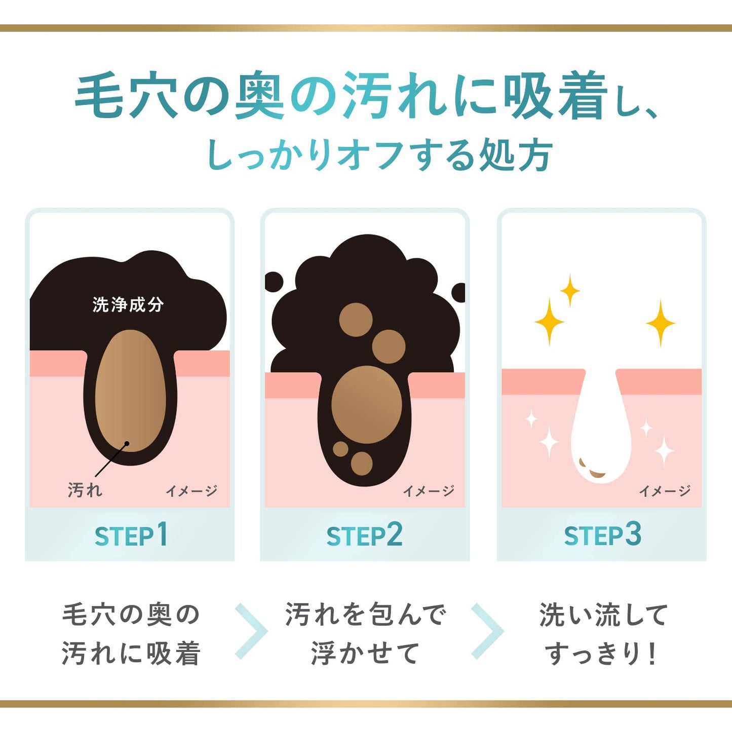 【まとめ買い】ダヴ　吸着毛穴ケア　洗顔ジェル　１５０ｍｌ 容量150ML×24点セット ユニリーバ 洗顔・クレンジング