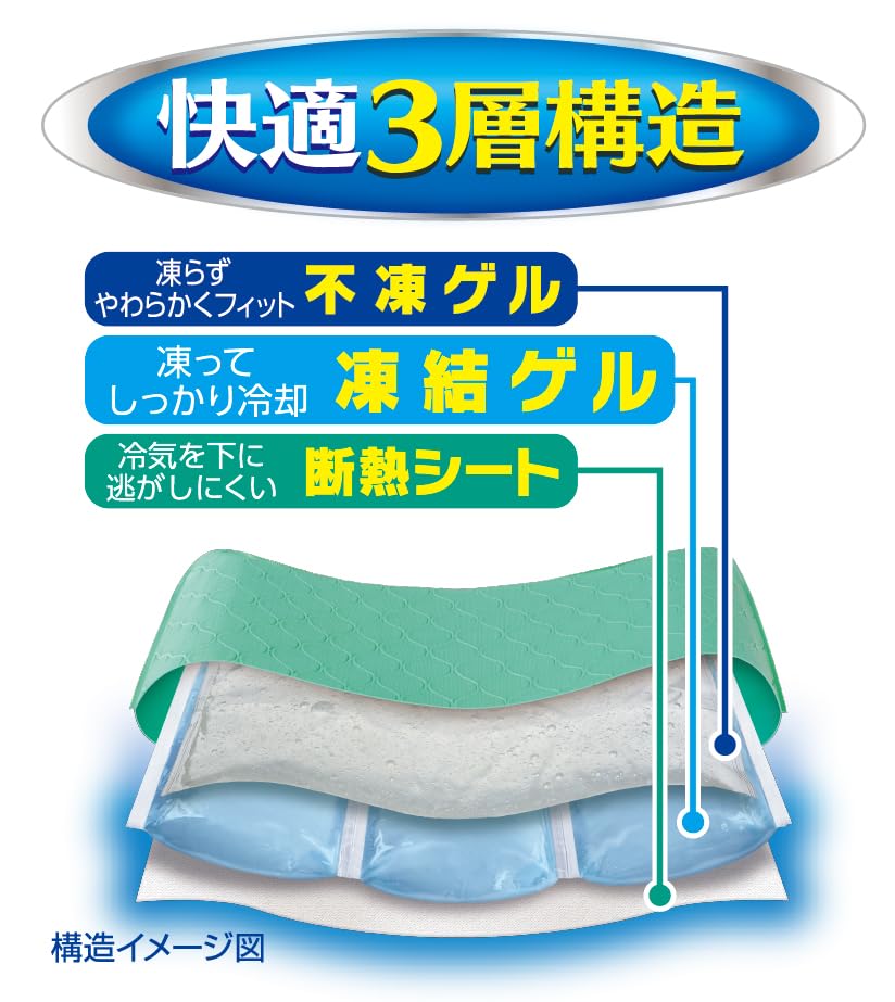 【まとめ買い】アイスノンソフト 容量1ｺ×10点セット 白元アース 熱中症・冷却