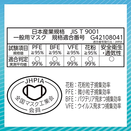 【まとめ買い】超快適マスクプリーツタイプ小さめ３０枚 容量30マイ×12点セット ユニ・チャーム（ユニチャーム） マスク