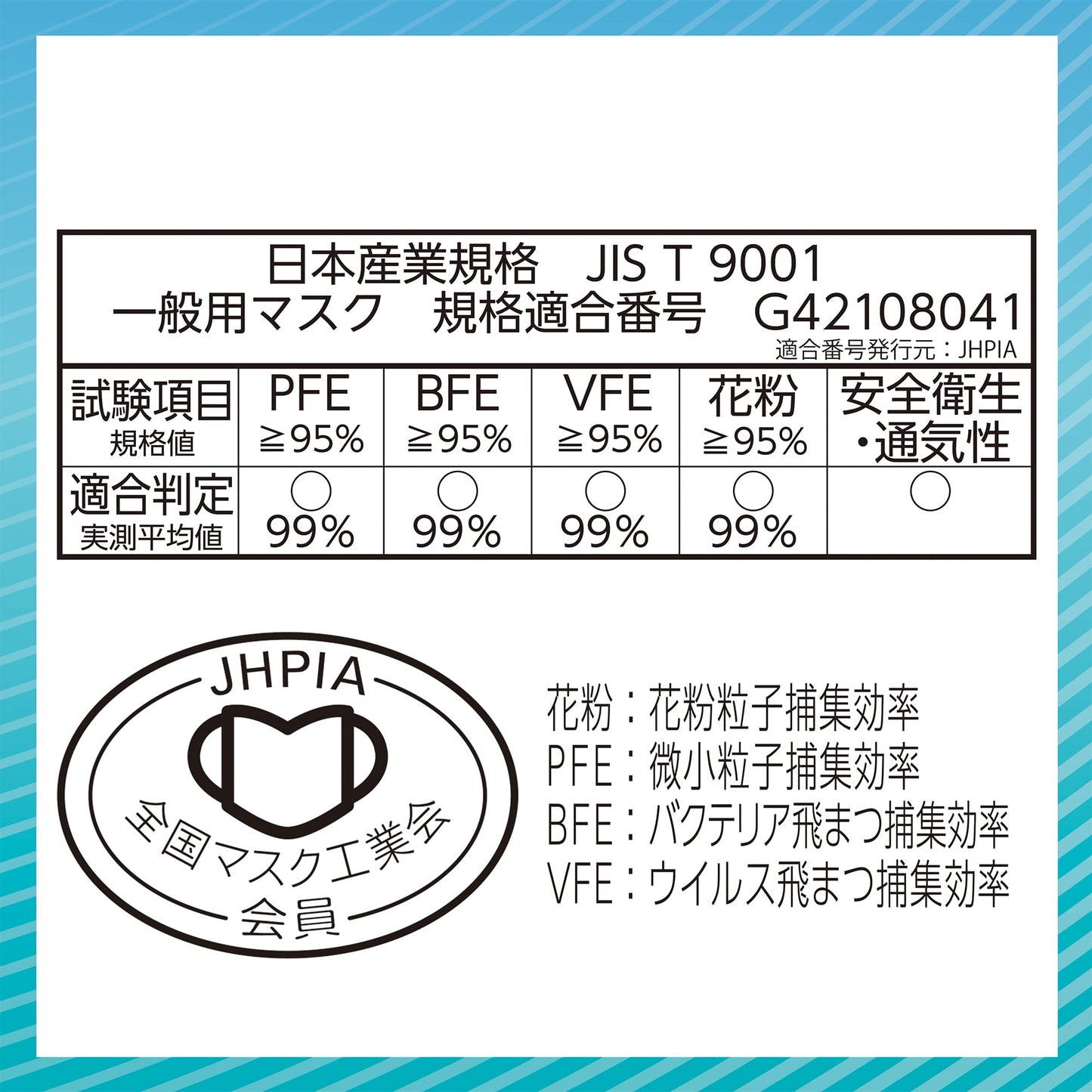 【まとめ買い】超快適マスクプリーツタイプふつう３０枚 容量30マイ×12点セット ユニ・チャーム（ユニチャーム） マスク