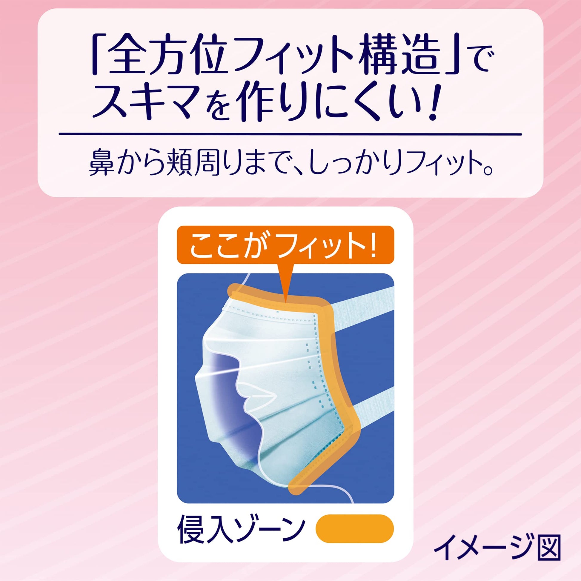 【まとめ買い】超快適マスクプリーツタイプピンク小さめ３０枚 容量30マイ×12点セット ユニ・チャーム（ユニチャーム） マスク