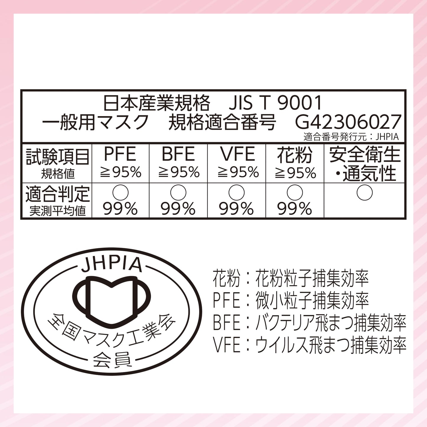 【まとめ買い】超快適マスクプリーツタイプピンク小さめ３０枚 容量30マイ×12点セット ユニ・チャーム（ユニチャーム） マスク