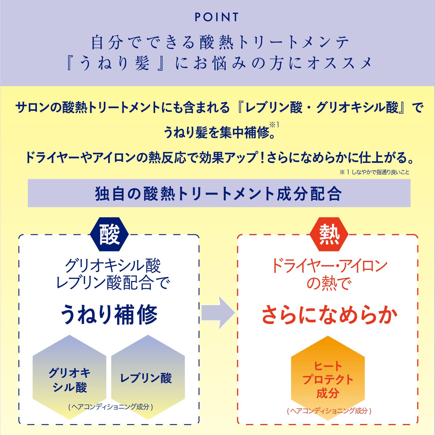 【まとめ買い】トゥルースト　バイエスフリー　酸熱ＴＲヘアマスク 容量180G×6点セットコスメテックスローランドヘアトリートメント