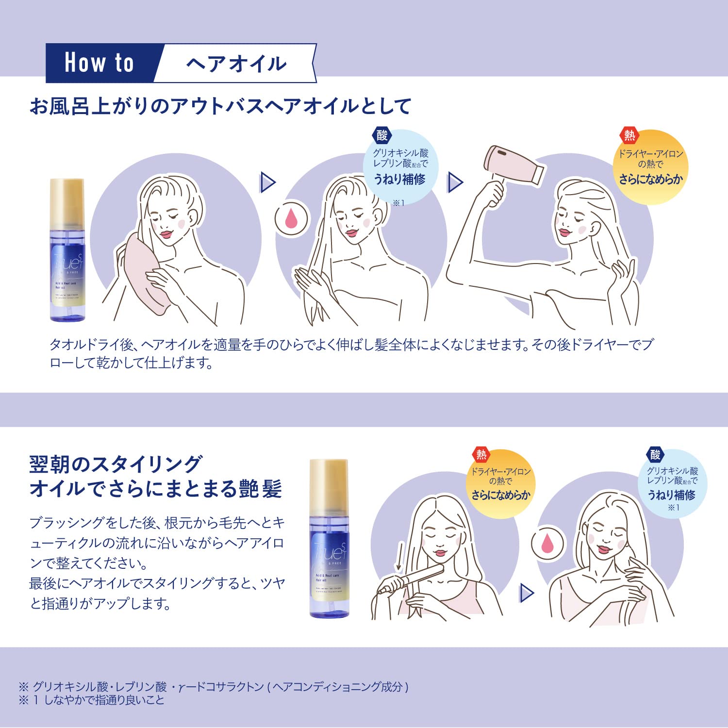 【まとめ買い】トゥルースト　バイエスフリー　酸熱ＴＲヘアオイル 容量100ML×6点セットコスメテックスローランドヘアトリートメント