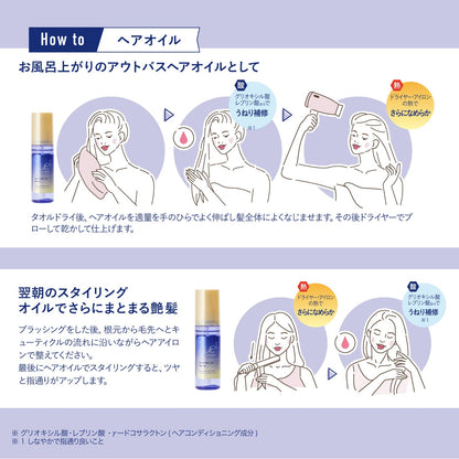【まとめ買い】トゥルースト　バイエスフリー　酸熱ＴＲヘアオイル 容量100ML×6点セットコスメテックスローランドヘアトリートメント