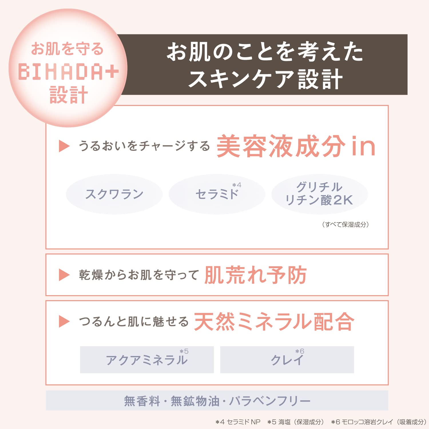 【まとめ買い】サナ　毛穴パテ職人　毛穴崩れブロック下地 容量25ML×6点セット 常盤薬品 メイク