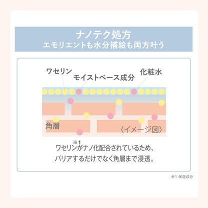 【まとめ買い】サナ　ワセリズム　保湿化粧水 容量200ML×24点セット 常盤薬品 化粧水・ローション