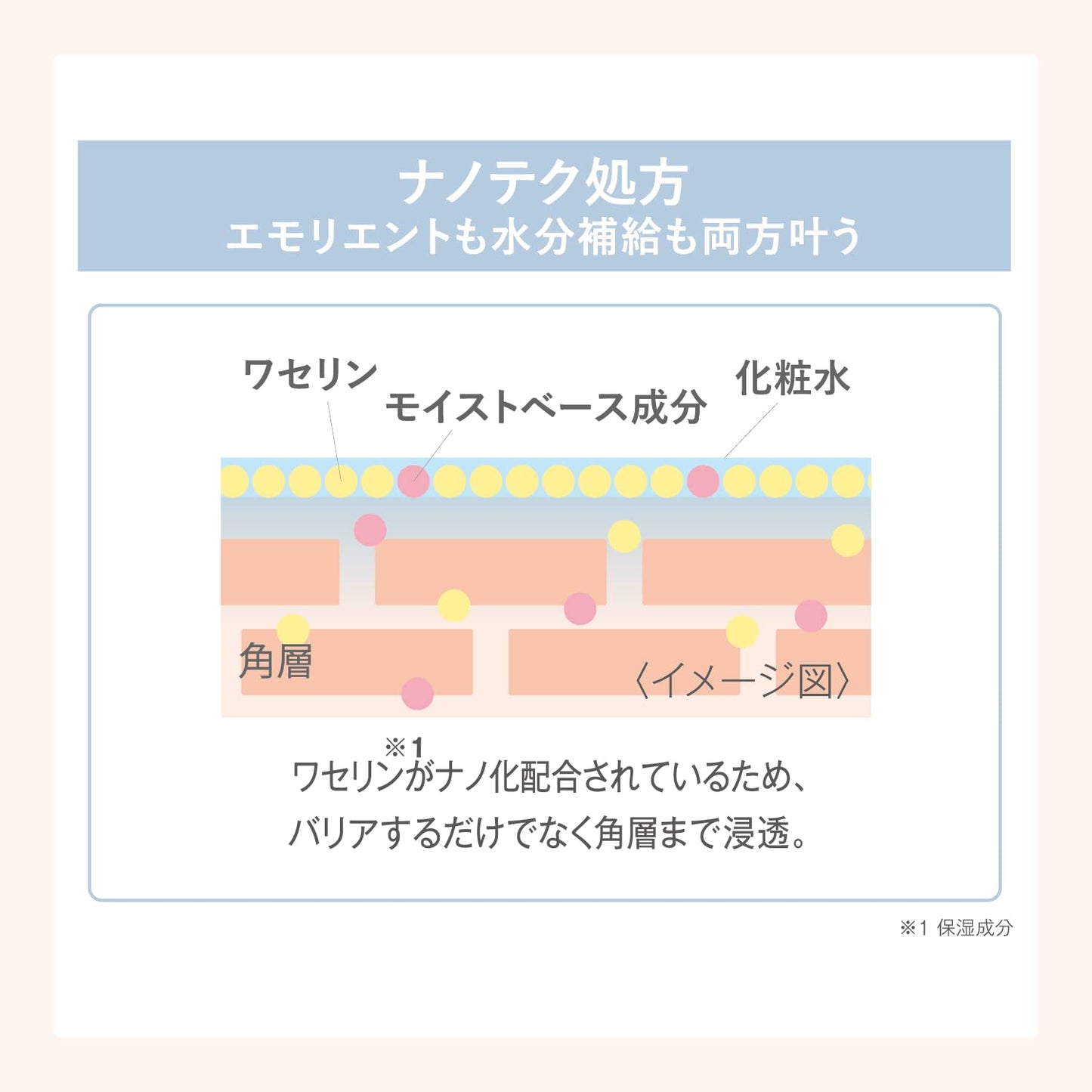 【まとめ買い】サナ　ワセリズム　保湿化粧水 容量200ML×6点セット 常盤薬品 化粧水・ローション