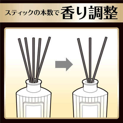 【まとめ買い】Ｓａｗａｄａｙ香るＳｔｉｃｋグランサボンホワイティッシュサボンの香り 容量140ML×15点セット芳香剤・部屋用