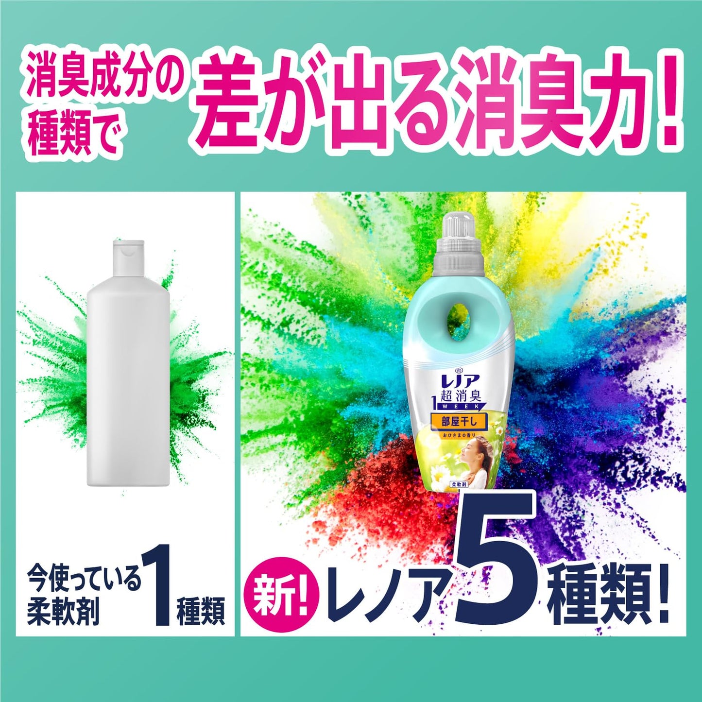 【まとめ買い】レノア超消臭１ｗｅｅｋ部屋干しおひさまの香りつめかえ用特大サイズ 容量920ML×8点セット Ｐ＆Ｇ 柔軟剤
