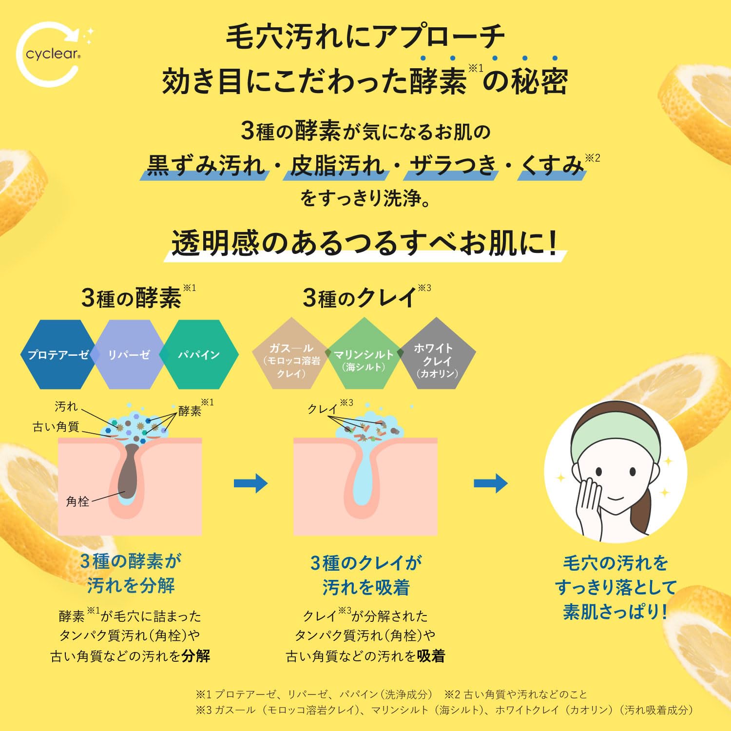 【まとめ買い】ｃｙｃｌｅａｒ　ビタミンＣ　酵素ボディソープ　詰替 容量700ML×12点セット 熊野油脂 ボディソープ