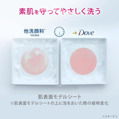【まとめ買い】ダウ゛　クリアリニュー　クリーミー泡洗顔料　１５０ｍｌ 容量150ML×24点セットユニリーバ 洗顔・クレンジング